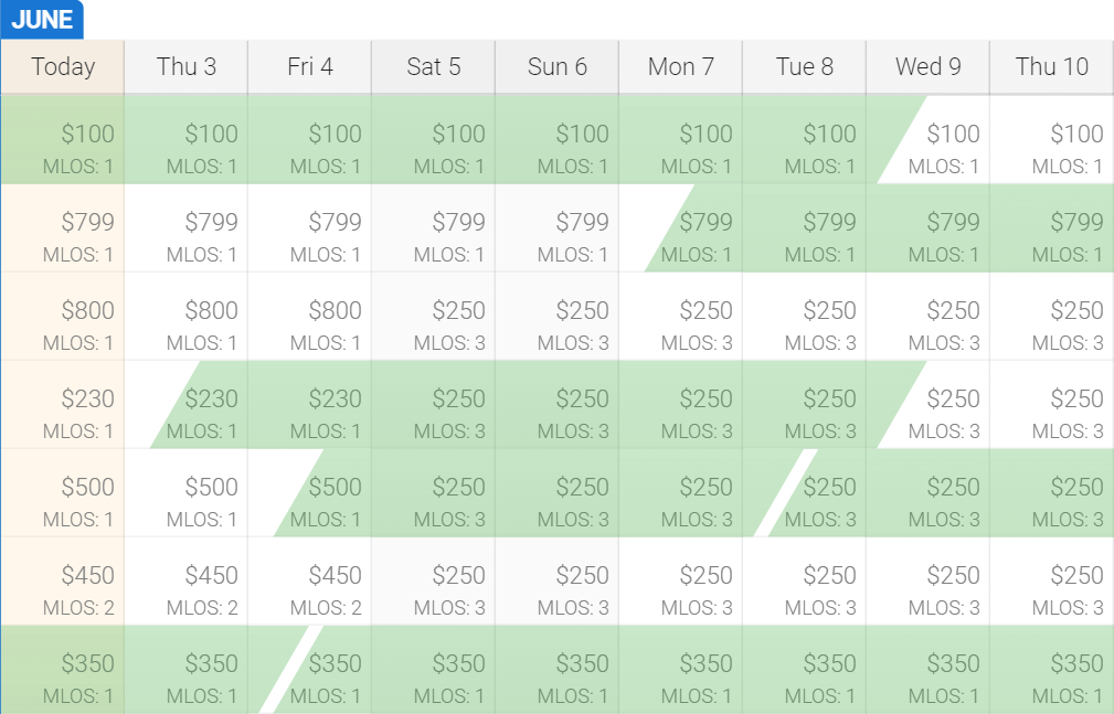 LMPM's grid view showing bookings