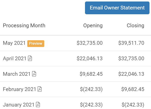 LMPM owner statement history