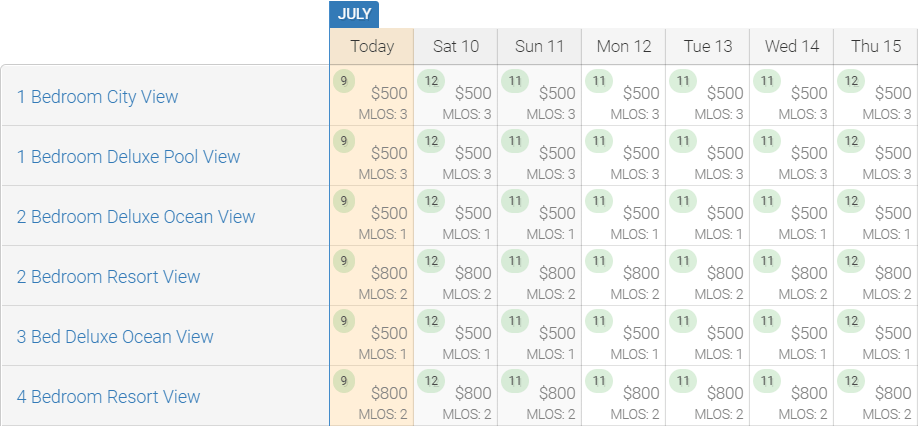 screenshot of multi-units in LMPM's grid view